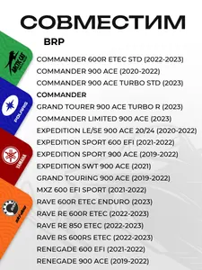 Ремкомплект вариатора BRP 4