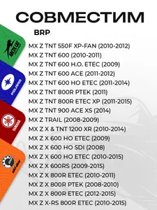 Прокладка КПП BRP SM-03347 5