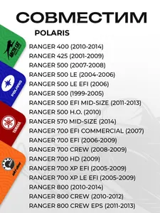 Слайдеры ведомого вариатора Polaris  3