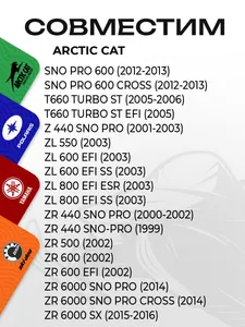 Грипсы Arctic Cat 5