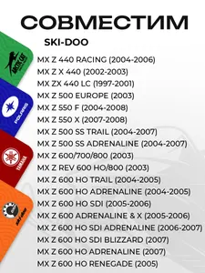 Тормозные колодки для снегоходов BRP (Ski-Doo) 9