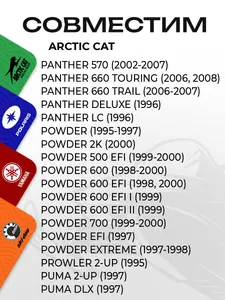 Трос спидометра Arctic Cat 5