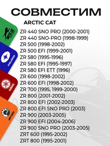 Трос спидометра Arctic Cat 8