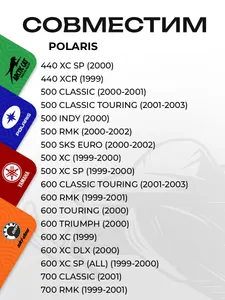 Трос спидометра Polaris 2