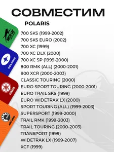 Трос спидометра Polaris 3