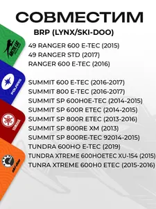 Трос газа для снегоходов BRP (Ski-Doo) 2