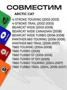 Фильтр масляный Arctic Cat 2