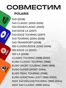 Топливный насос Polaris 2
