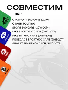 Ремкомплект карбюратора BRP 2