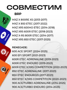 Шаровая опора верхнего рычага BRP 11