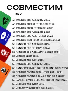 Ручка тормоза снегохода BRP 4