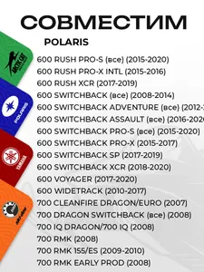 Шестерня коленвала (центральная) Polaris 5