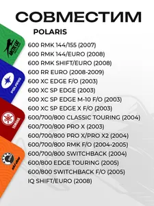 Стартер ручной Arctic cat/Polaris (в сборе) 3