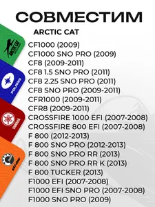 Стартер ручной Arctic Cat (в сборе) 2