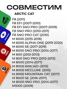 Стартер ручной Arctic Cat (в сборе) 3