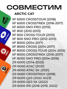 Стартер ручной Arctic Cat (в сборе) 5