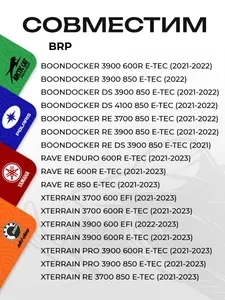 Скребки для охлаждения склизов BRP 2