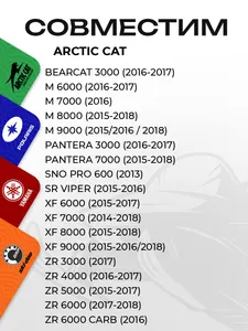 Крепление пластика для снегоходов 3
