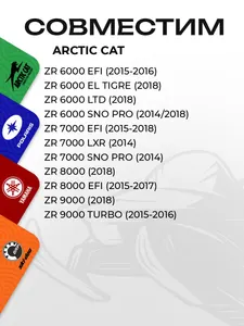 Крепление пластика для снегоходов 4