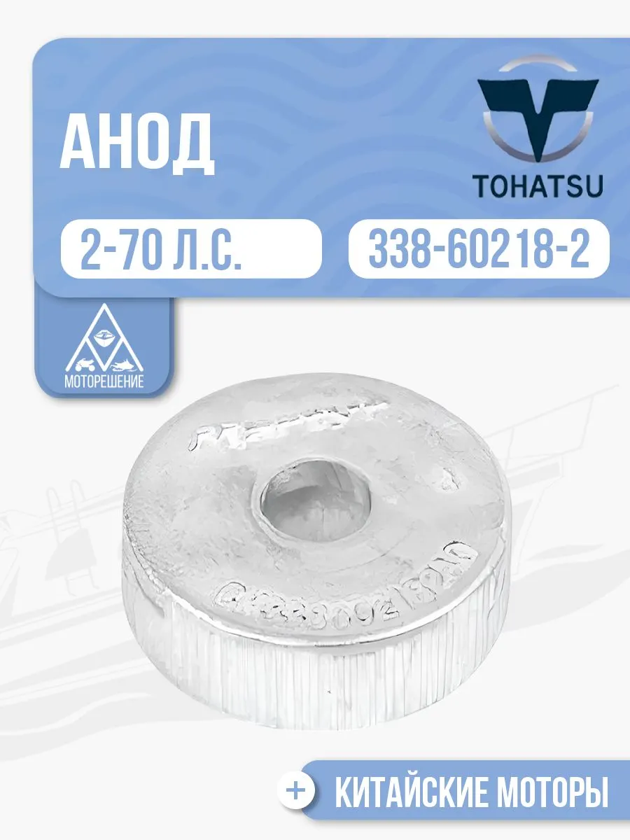 Анод