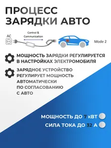 Type-2 Зарядное устройство для электромобиля, 7 кВт, 32A, 220В, 5м 2
